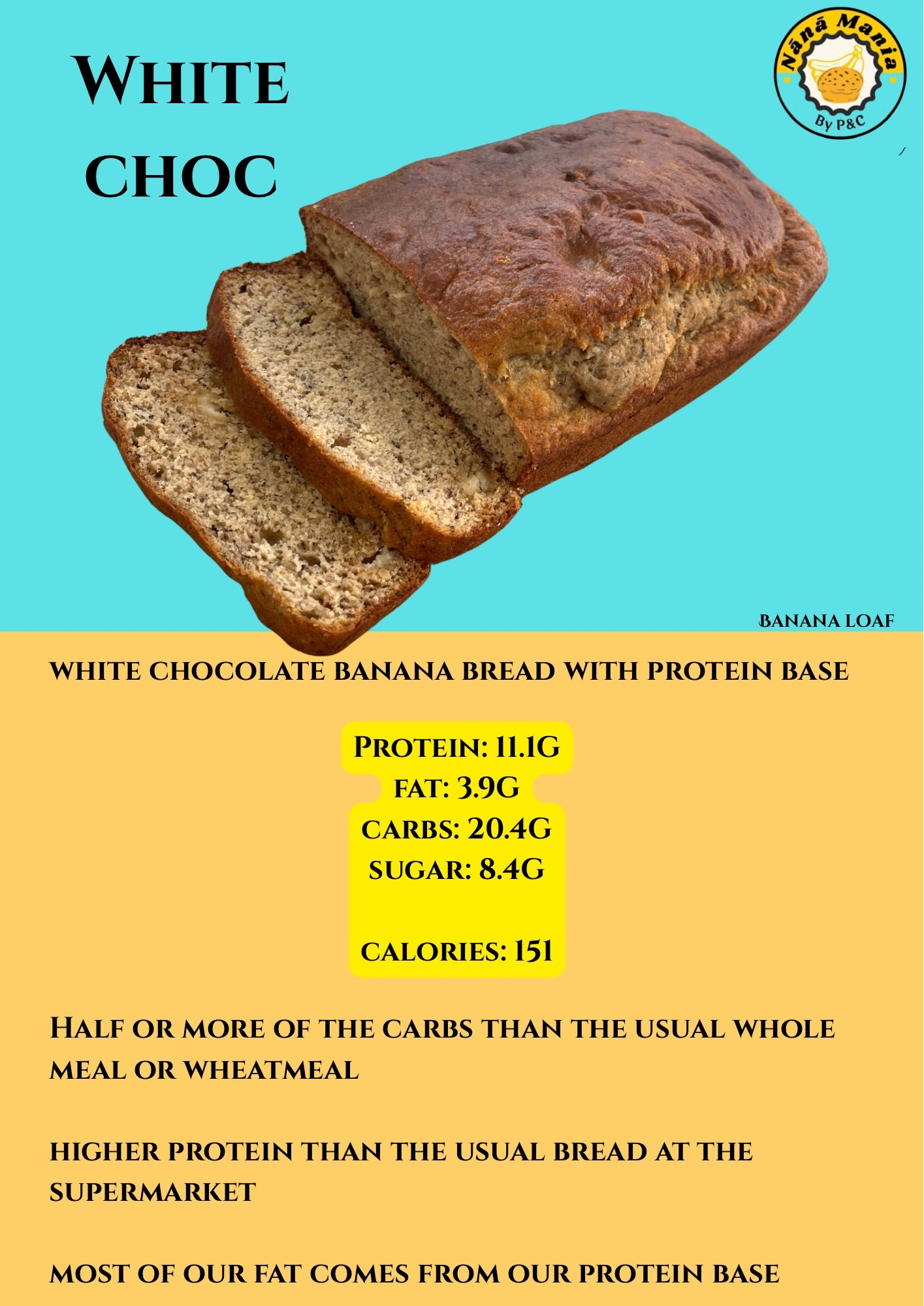 White Chocolate Banana Loaf
